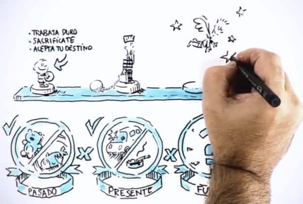 Tu futuro depende de ti. Toño Antonio Constantino