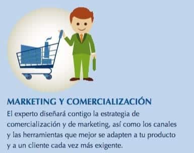 marketing
