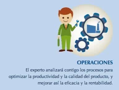 operaciones